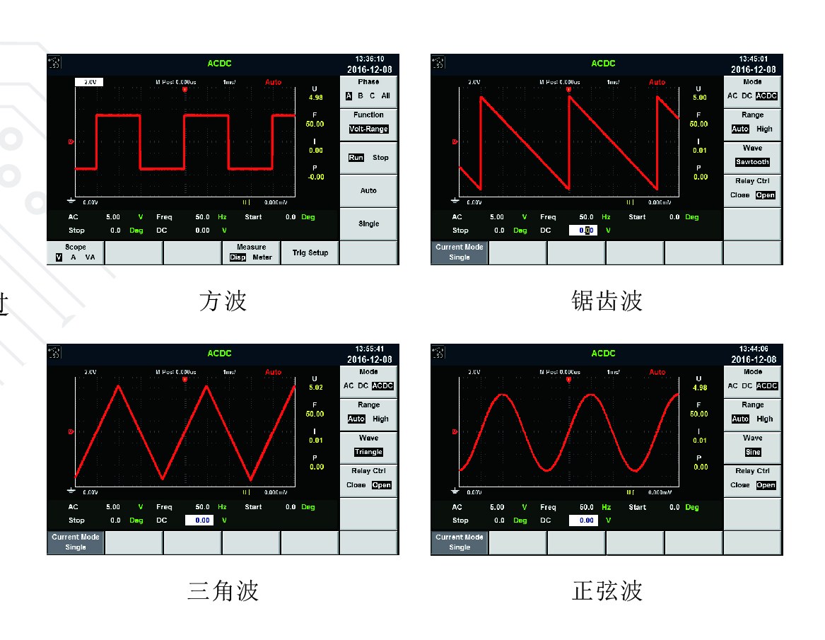 IT7600系列 高性能可编程交流电源 官方功能图示