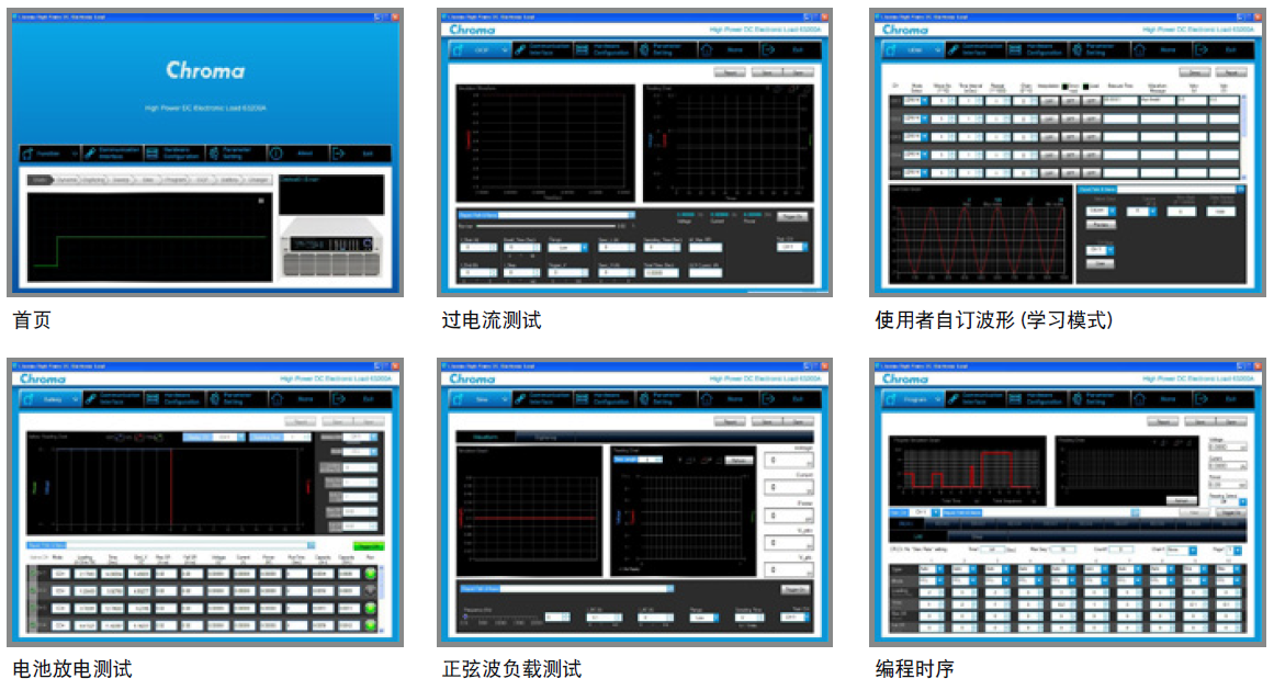 63200ASeries 大功率可编程直流电子负载 官方图示