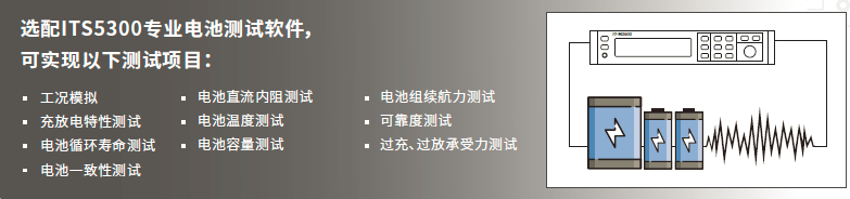 IT-M3600系列 回馈式源载系统 官方功能图示