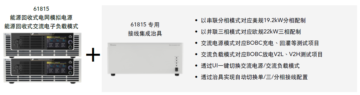 61809/61812/61815 回收式电网模拟电源 官方图示