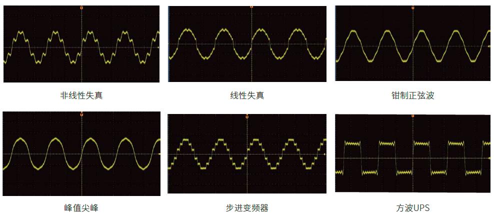 IT-M7700系列 高性能可编程交流电源 官方功能图示