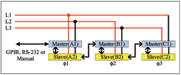 63800Series 可编程交&直流电子负载 官方图示