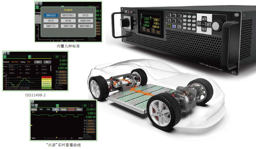 IT6600C系列 双向可编程直流电源 官方功能图示