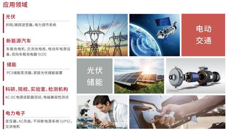 IT7900系列 回馈式电网模拟器 官方功能图示