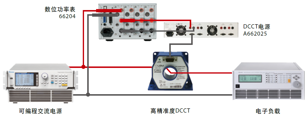 66203/66204 数位功率表 官方图示