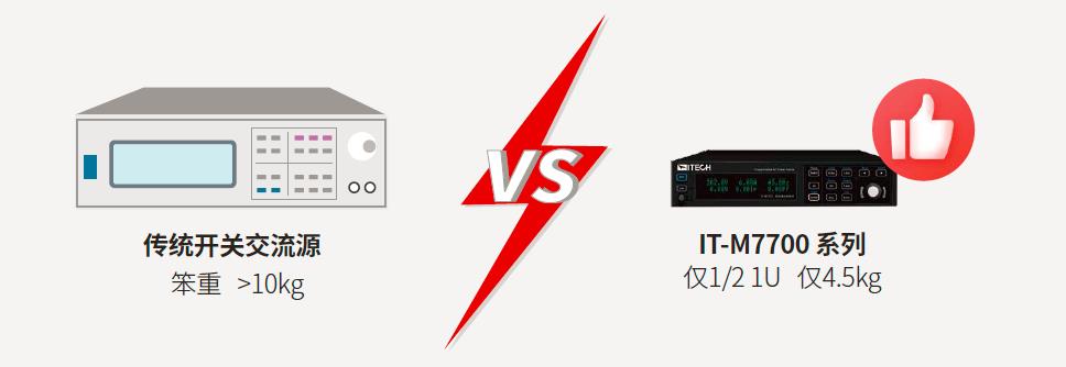 IT-M7700系列 高性能可编程交流电源 官方功能图示