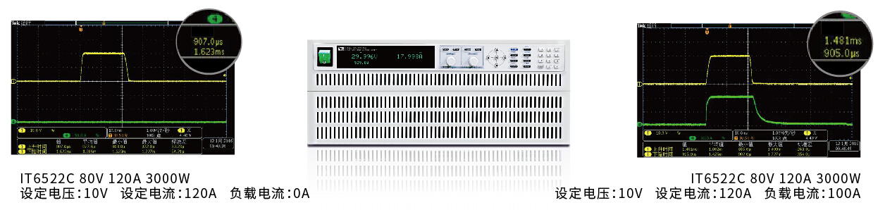 IT6500系列 宽范围大功率可编程直流电源 官方功能图示