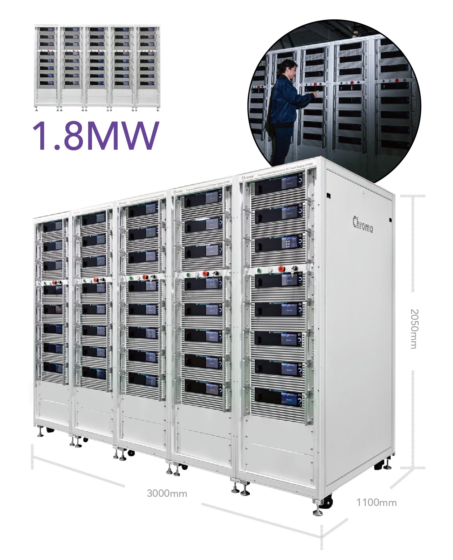 62000DSeries 可程控双向直流电源供应器 官方图示