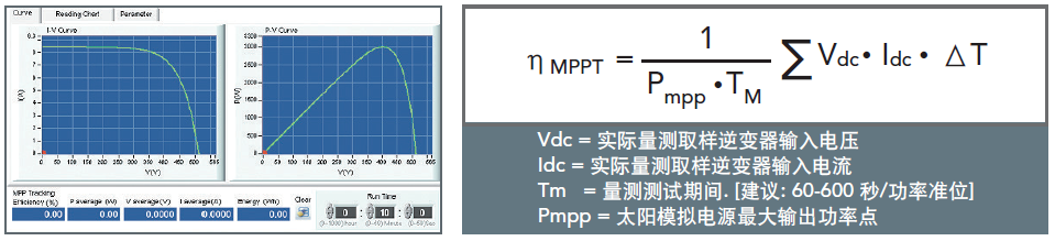 62000H-SSeries 太阳电池阵列模拟电源 官方图示