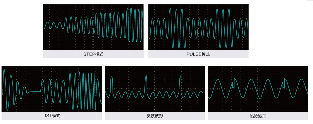 IT7300系列 可编程交流电源 官方功能图示