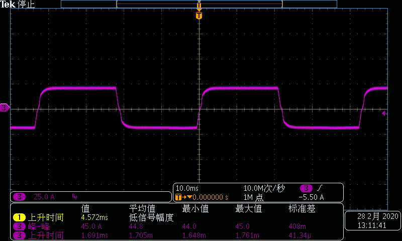 IT-M3600系列 回馈式源载系统 官方功能图示