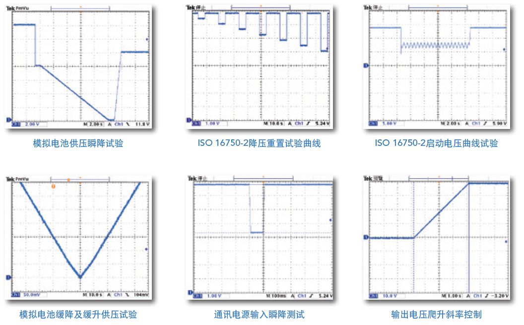 62000HSeries 可程控直流电源供应器 官方图示