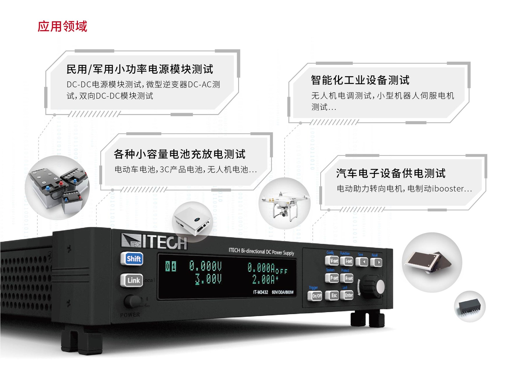 IT-M3400系列 双向可编程直流电源 官方功能图示