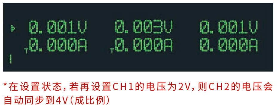 IT6300系列 高性能三路可编程直流电源 官方功能图示