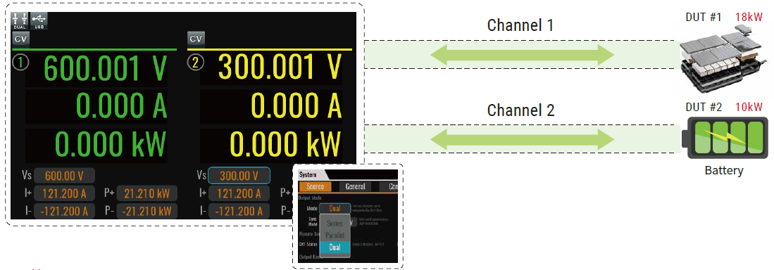 IT6600C系列 双向可编程直流电源 官方功能图示