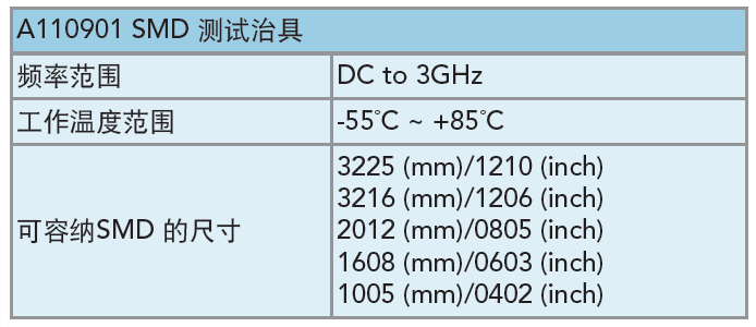 11090-030 射频LCR表 官方图示