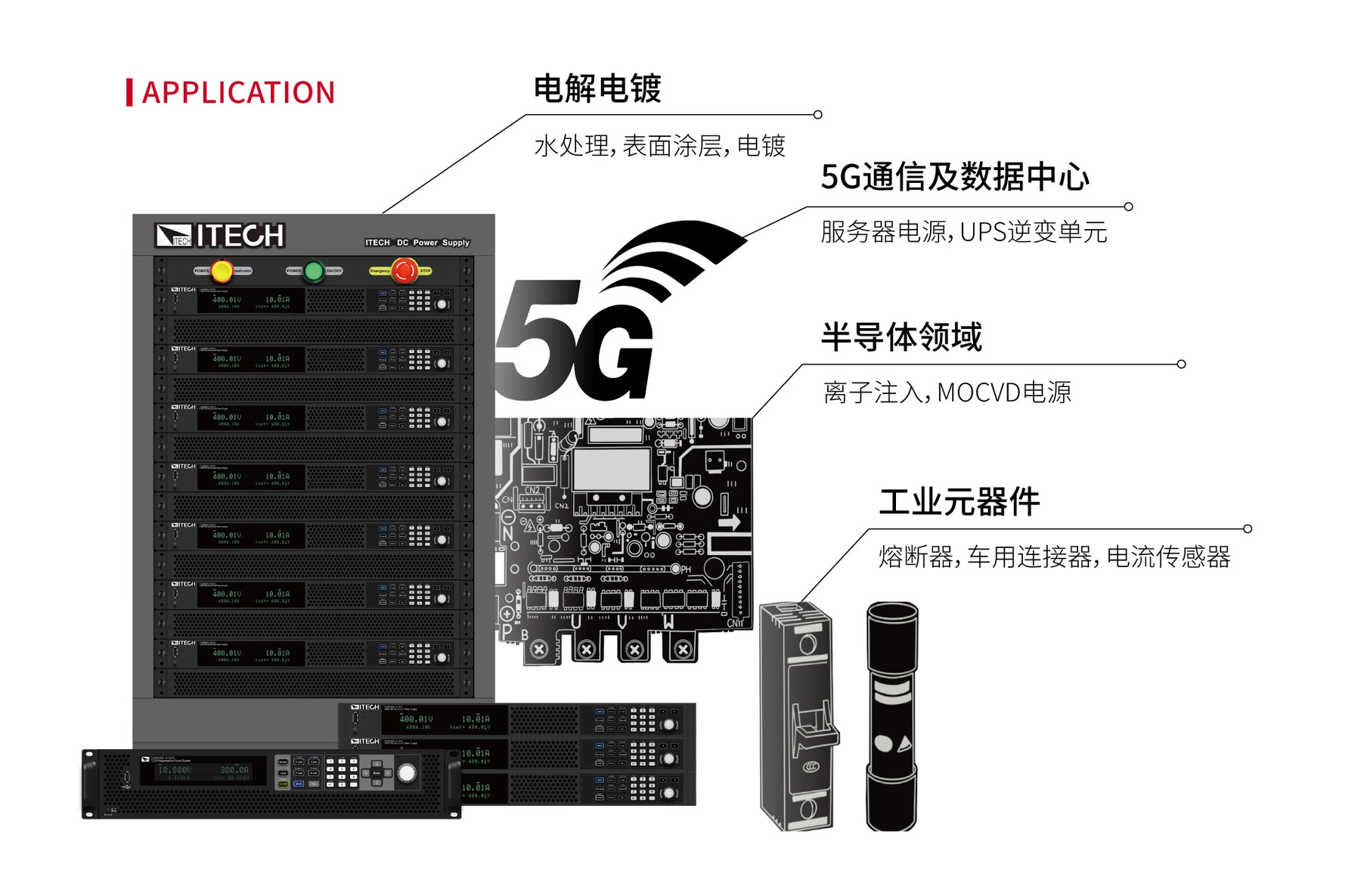 IT-M3900D系列 大功率可编程直流电源 官方功能图示