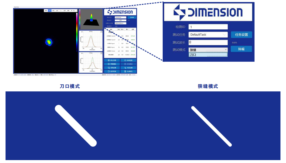 BeamHere Slit 扫描狭缝式光斑分析仪 官方图示