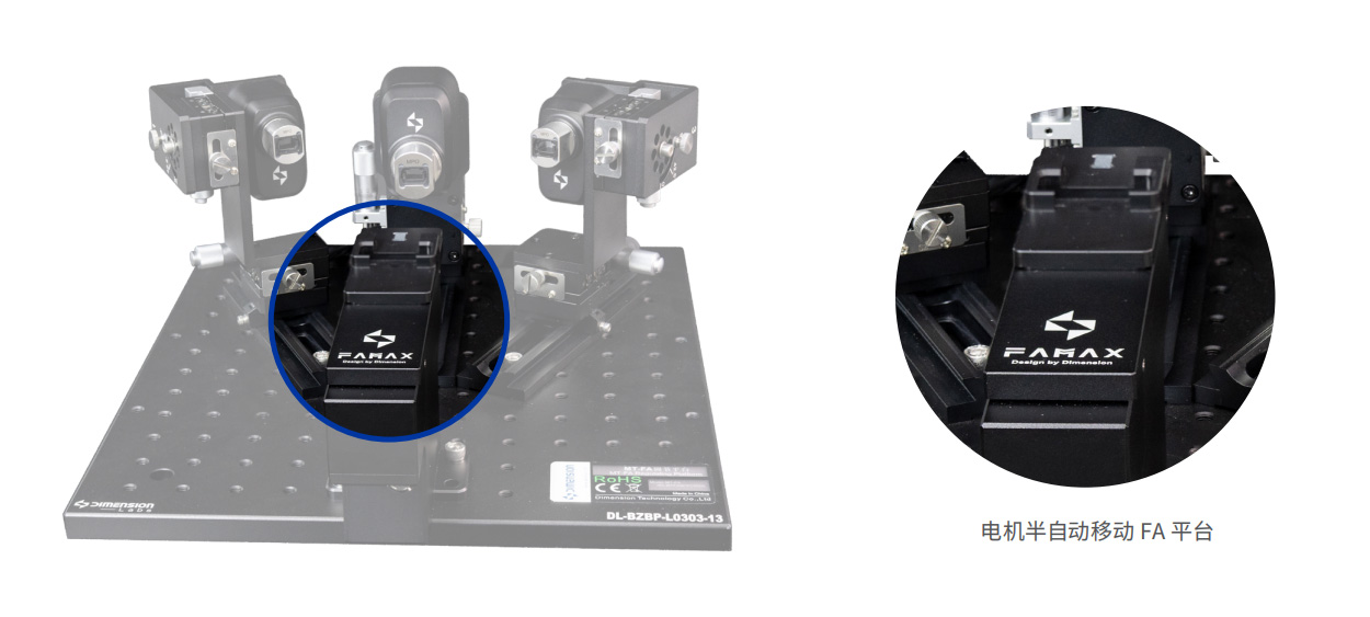 RLM-1812B 新型连接器测试系统 官方图示