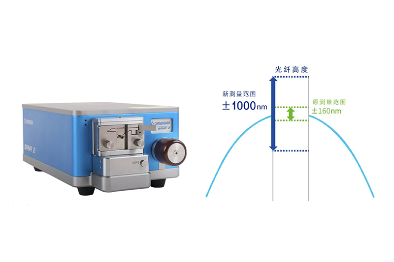 SANA2 单芯光纤端面干涉仪 自动 APC 角度|维度科技