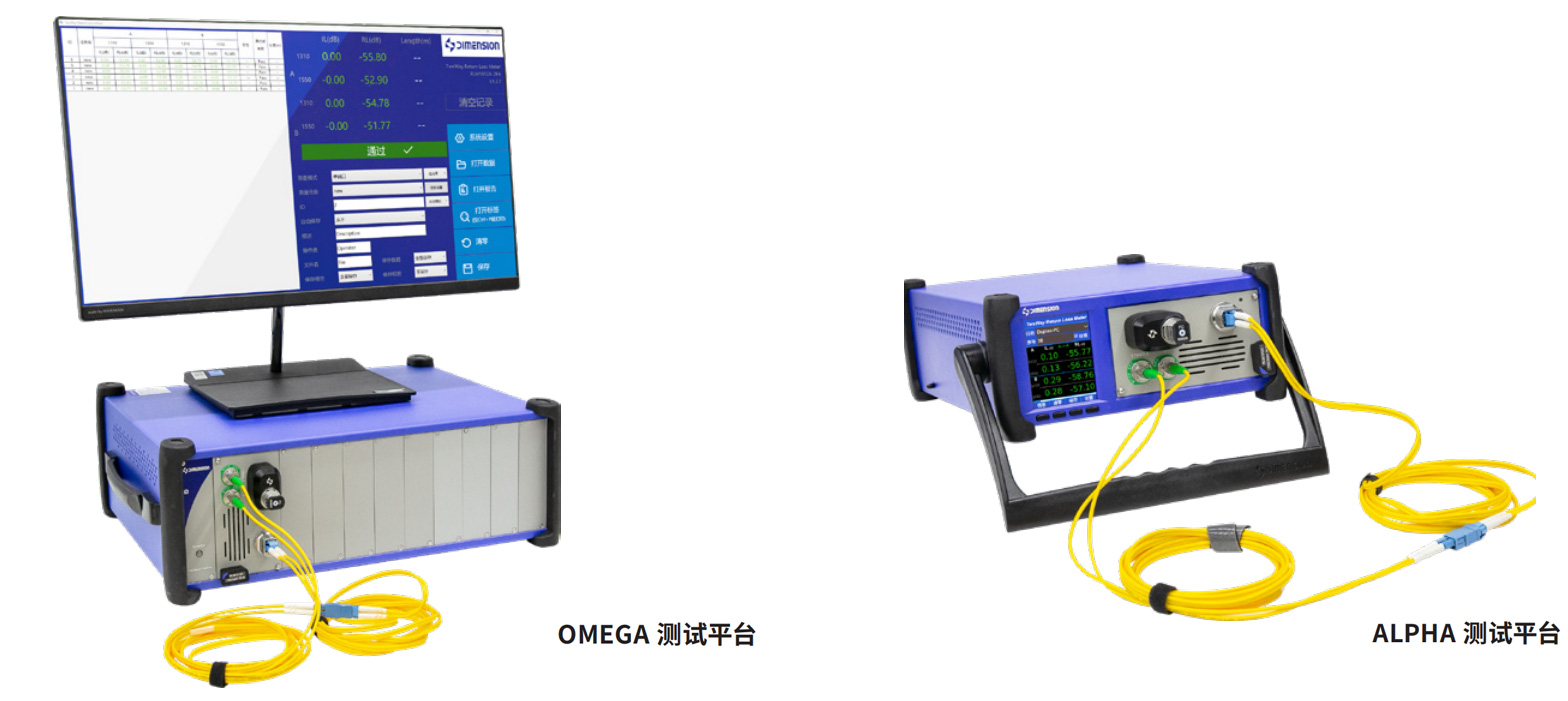 TwoWay 极性插回损测试仪 官方图示