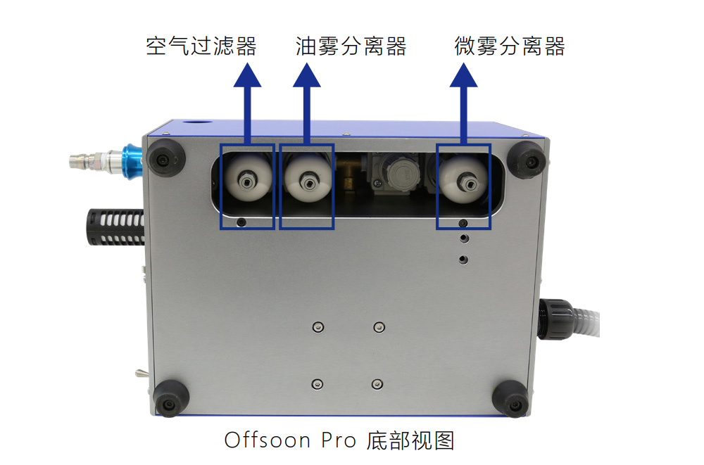 Offsoon Pro 光纤端面清洗机 官方图示