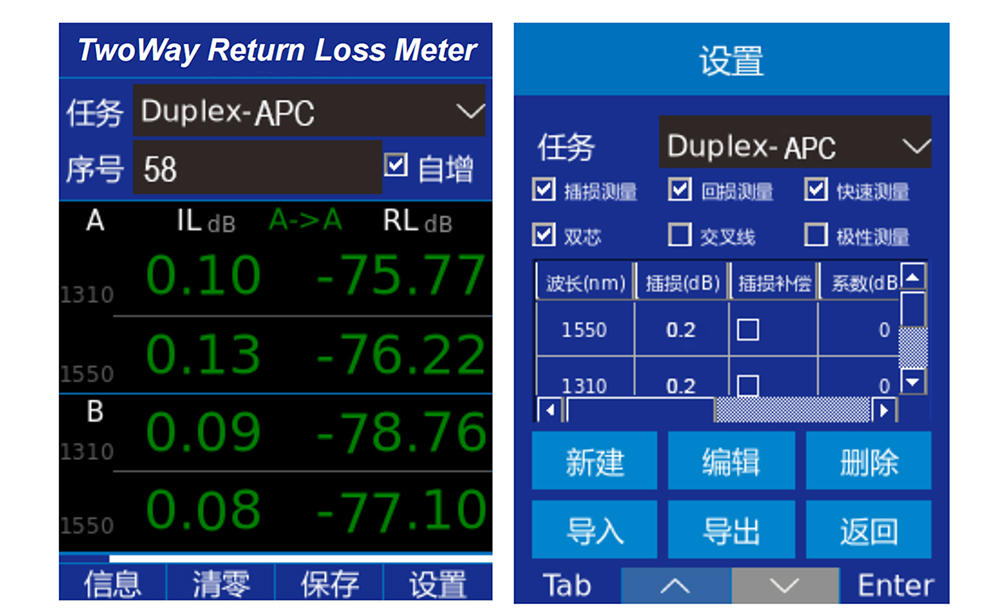 TwoWay 极性插回损测试仪 官方图示