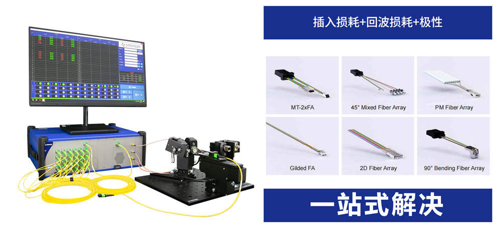 RLM-1812B 新型连接器测试系统 官方图示