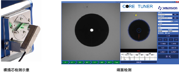 Core Tuner S 光纤连接器调心仪 官方图示