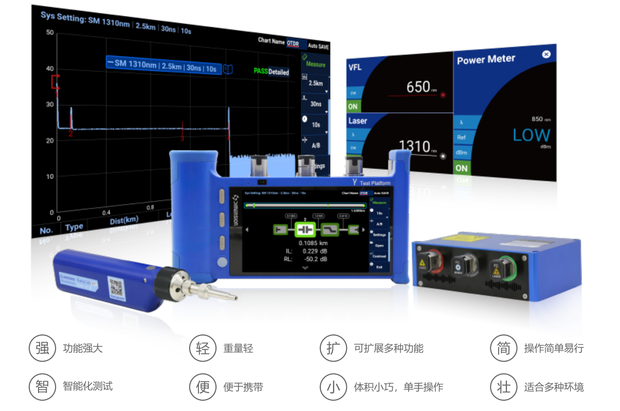 OT-100 单模单芯 OTDR 官方图示