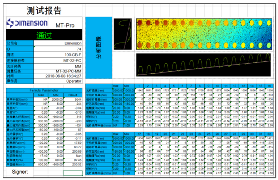MT Pro 干涉仪 官方图示
