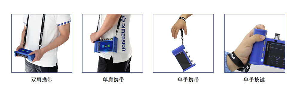 GAMMA 手持式通用光学测试平台 官方图示