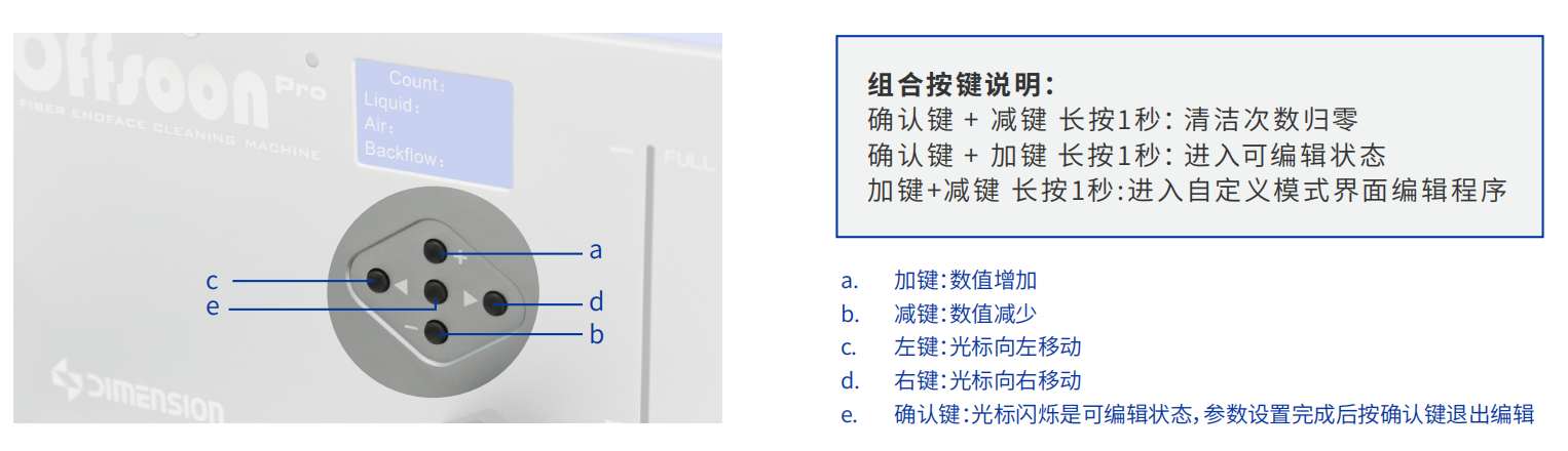 Offsoon Pro 光纤端面清洗机 官方图示