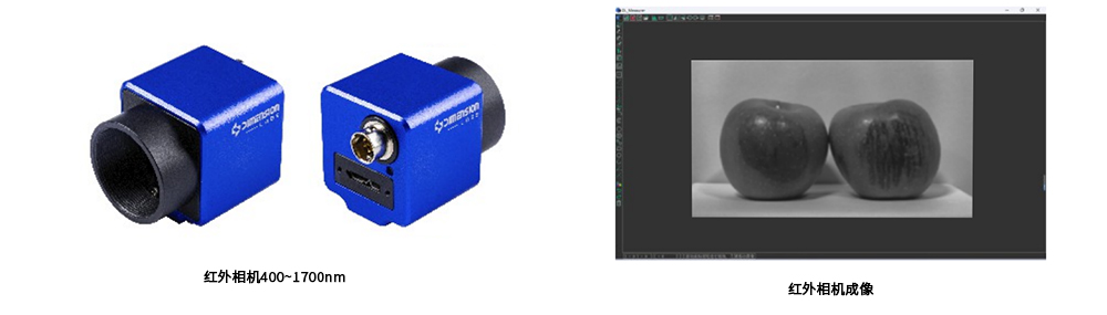 BeamHere Camera 相机式光斑分析仪 官方图示