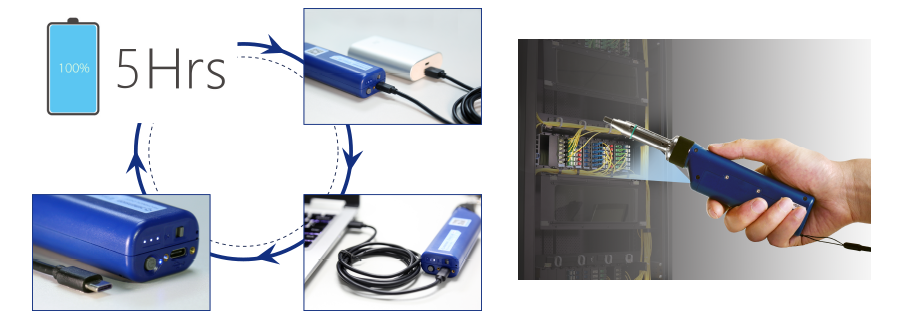 EasyGet Wifi 光纤端面检测仪 官方图示