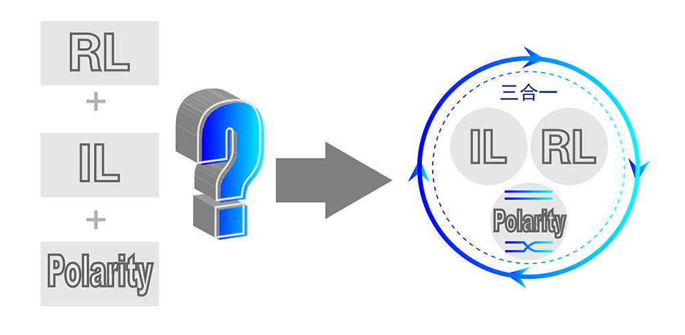 RLM-HP 极性插回损仪 官方图示