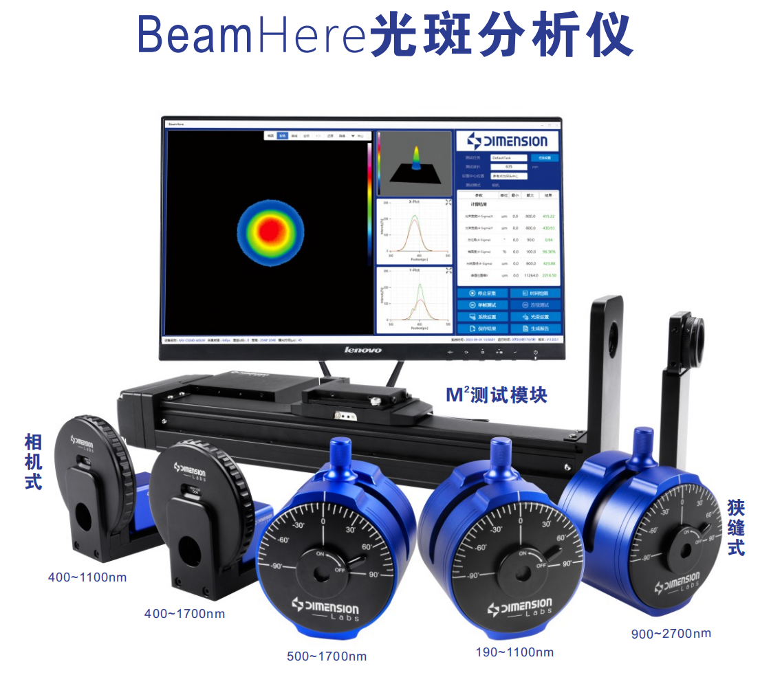 BeamHere Camera 相机式光斑分析仪 官方图示
