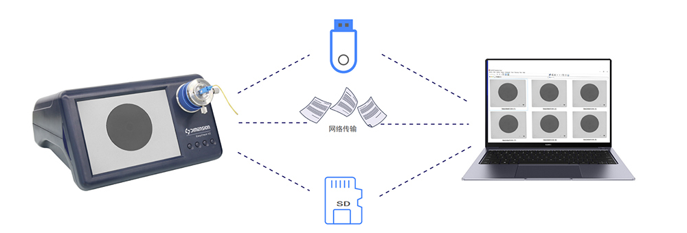 EasyCheck V2 光纤端面检测仪 官方图示