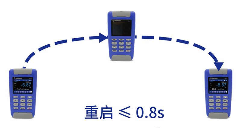 光探 可视故障定位仪 官方图示