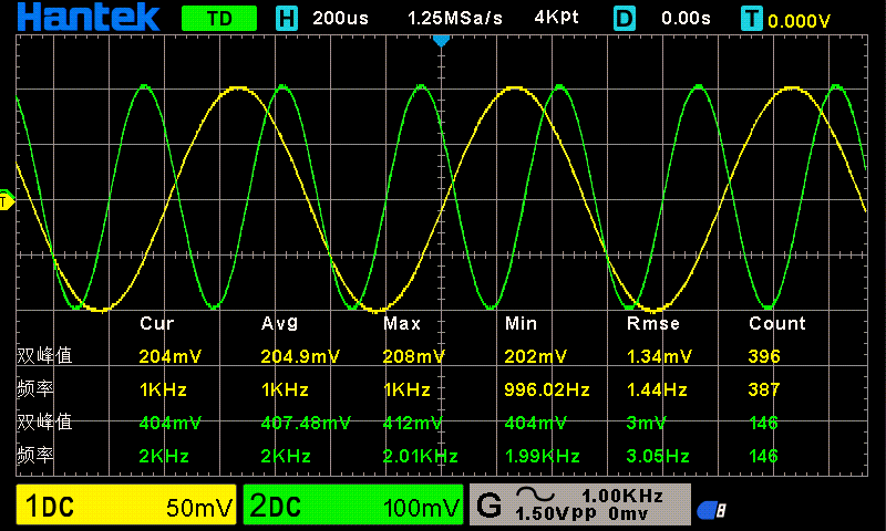 DSO2D20(2GSa/s)系列 官方图示