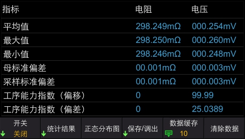 6 1/2位电池内阻测试仪HBT3000系列 官方图示