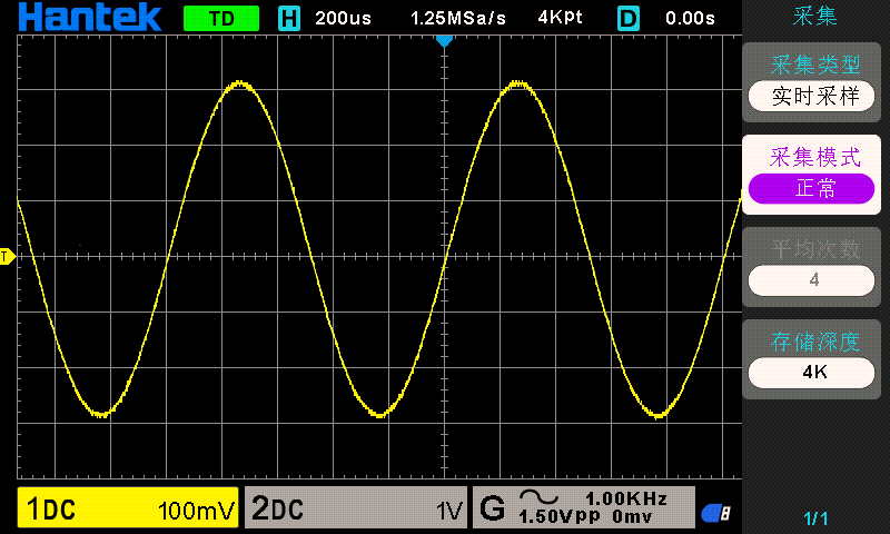 DSO2D20(2GSa/s)系列 官方图示