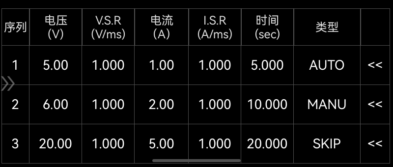 HDP200系列直流稳压电源 官方图示
