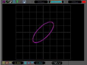 DSO1000S系列 官方图示