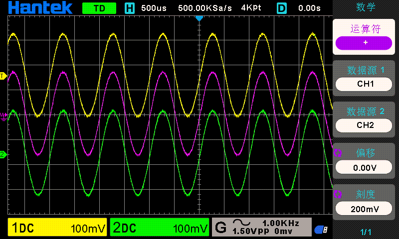 DSO2D20(2GSa/s)系列 官方图示