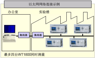 Tm 760122 05 5