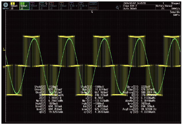 Power Parameter Measurement | DLM3000HD High-Definition Oscilloscope | Yokogawa Test&Measurement