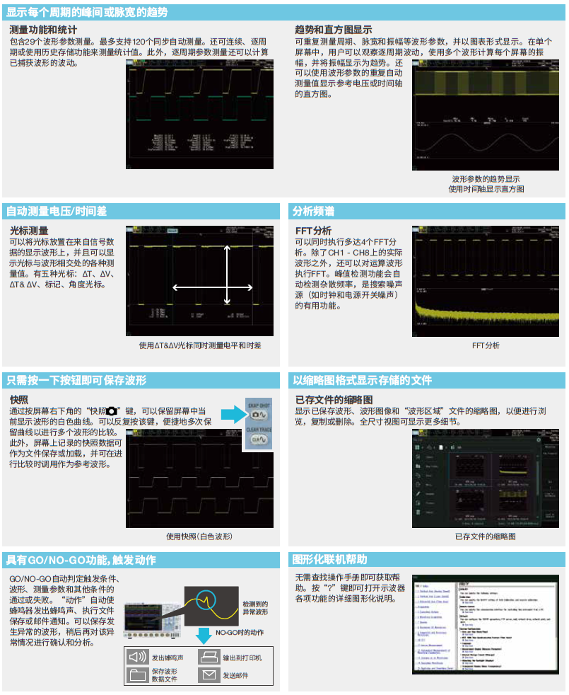 Functions for Improved Operational Efficiency | DLM5000HD High-Definition Oscilloscope | Yokogawa Test&Measurement
