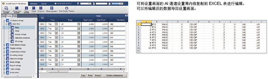 横河电机数采仪GM10