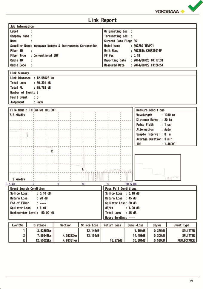PDF Reporting
